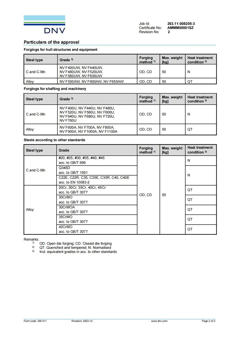 DNVGL20242026AMMM00001SZ-revision_01.jpg